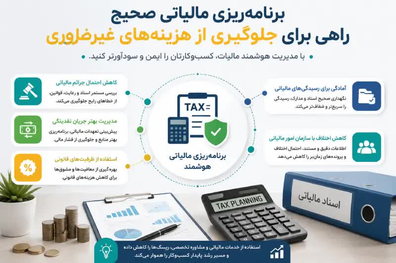 برنامه ریزی مالیاتی صحیح