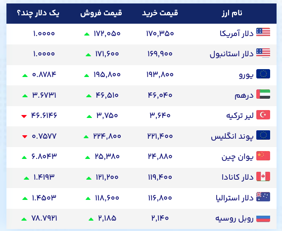 Screenshot 2026-06-28 at 5.00.58 PM