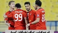 قرعه‌کشی لیگ نخبگان آسیا + لیست دیدارها