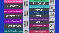فوت ۳۰ هموطن و شناسایی ۲۳۹۴ بیمار جدید