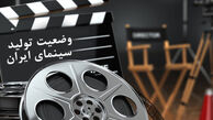 کدام کارگردانها مشغول کارند!