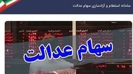 جزئیات طرح ساماندهی سهام عدالت در مجلس