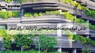 نقش فولاد در ساخت سازه‌هایی با برایند انرژی صفر