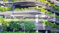 نقش فولاد در ساخت سازه‌هایی با برایند انرژی صفر