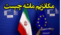 مکانیسم ماشه چیست ؟ پس از اسنپ بک چه اتفاقی در ایران رخ می دهد ؟