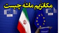 مکانیسم ماشه چیست ؟ پس از اسنپ بک چه اتفاقی در ایران رخ می دهد ؟