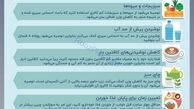 رژیمی که در هفت روز شما را پنج کیلو لاغر می‌کند + عکس