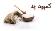 کمبود ید در بدن چه نشانه هایی دارد ؟