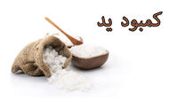 کمبود ید در بدن چه نشانه هایی دارد ؟