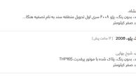 قیمت عجیب پژو 2008 در بازار آزاد (+عکس)