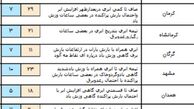 آخر هفته ای بهاری و بارانی برای اکثر نقاط کشور