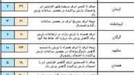آخر هفته ای بهاری و بارانی برای اکثر نقاط کشور