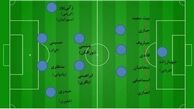 ترافیک استقلال روی یک خط؛ آشفتگیِ ابدی