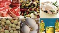 روایت بانک مرکزی از تغییرات قیمتی ۴۳ کالای اساسی