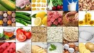 کوپن درقالببسته حمایتی دولت برمی گردد