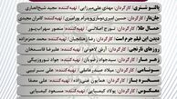 فیلم‌های بخش نگاه نو جشنواره ۳۷ فجر معرفی شدند