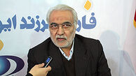 خرید ساختمان 200 میلیاردی برای آموزش و پرورش با پول فرهنگیان /ضربه های سنگین دوران اصلاحات، به صندوق ذخیره فرهنگیان 