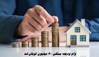 وام ودیعه مسکن ۴۰۰ میلیون تومان شد + اطلاعات بیشتر