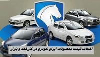 اختلاف قیمت 250 میلیون تومانی محصولات ایران خودرو در کارخانه و بازار + جدول