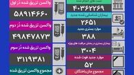 تزریق حدود ۱۱۲ میلیون واکسن کرونا در کشور