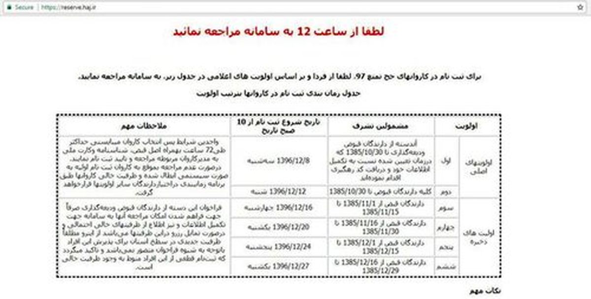 ثبت‌نام حج مختل شد (عکس)