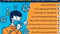 اینفوگرافی: ۱۲ تغییر جدید ویروس کرونا
