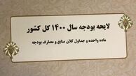 برگزاری نشست فراکسیون مردمی انقلاب اسلامی