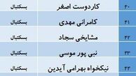 اشتباه عجیب کمیته المپیک در انتشار لیست ورزشکاران