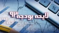 پرونده بودجه شهرداری تهران بسته شد