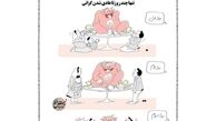 کارتون/ تنها چندروز تا عادی شدن گرانی