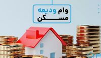 مستاجران از کدام بانک ها و چقدر وام می توانند بگیرند ؟