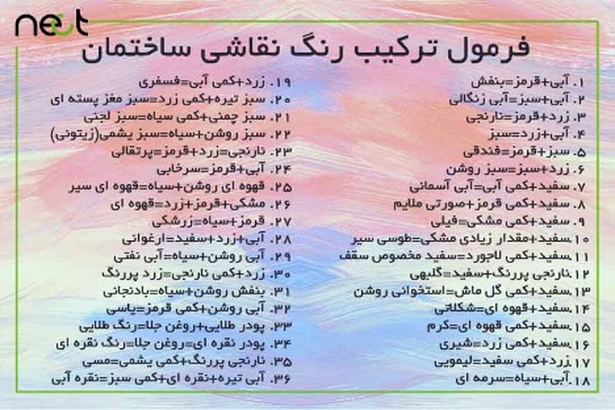 آموزش ترکیب رنگ در نقاشی ساختمان و جدول ترکیب رنگها