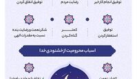 چطور بفهمیم خدا از ما راضی است ؟