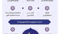 چطور بفهمیم خدا از ما راضی است ؟