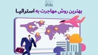 بهترین روش مهاجرت به استرالیا