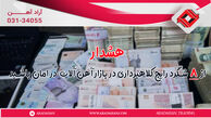 هشدار! از 8 شگرد رایج کلاهبرداری در بازار آهن آلات در امان باشید