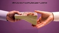  وام اعتباری ۳۰ میلیون تومانی با کارمزد ۴ درصد برای ۵ دهک + ویدئوی جزئیات