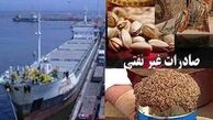 جزئیات بسته حمایتی صادرات غیرنفتی اعلام شد