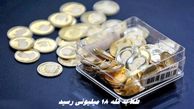 طلا به قله ۱۸ میلیونی رسید + جدیدترین قیمت طلا و سکه