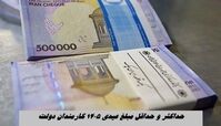 حداکثر و حداقل مبلغ عیدی ۱۴۰۵ کارمندان دولت + جزئیات