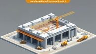 هزینه ساخت سردخانه در سال 1404: راهنمای جامع از طراحی تا بهره‌برداری با نگاهی به فناوری‌های نوین