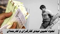 نحوه تعیین عیدی کارگران و کارمندان + زمان واریز عیدی