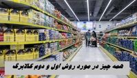 همه چیز در مورد روش اول و دوم طرح کالابرگ الکترونیک