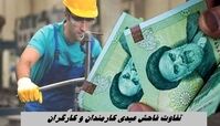 تفاوت فاحش عیدی کارمندان و کارگران | صدای همه درآمد !