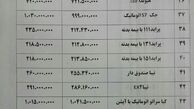 قیمت های جدید انواع خودرو در بازار امروز + جدول