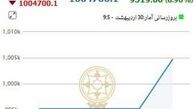 شاخص بورس ارتفاع ۱ میلیون واحد را پس گرفت

