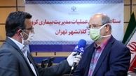`متوسط سن مرگ در اثر کرونا در تهران
