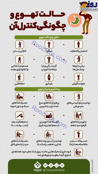  چگونه حالت تهوع را کنترل کنیم ؟