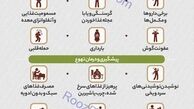  چگونه حالت تهوع را کنترل کنیم ؟