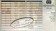 ربیعی از دست فریدون و دوستانش در بانک رفاه خلاص شد/ اولین بار چه کسی ماجرا فیش های حقوق را افشا کرد؟